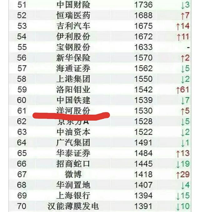 江蘇省哪家白酒企業(yè)最厲害？
